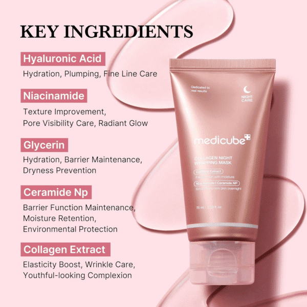 Medicube Collagen Night Wrapping Mask  75ml - Image 4