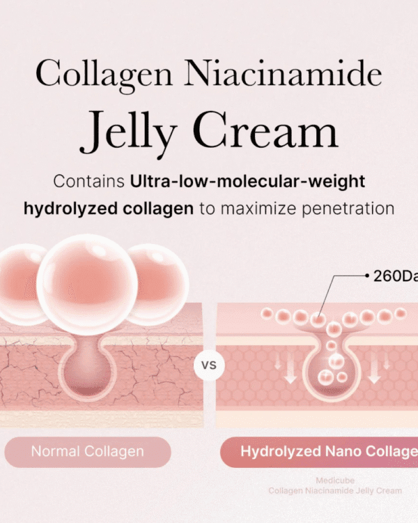 MEDICUBE COLLAGEN JELLY CREAM 50ml - Image 4