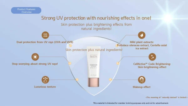 Atomy Absolute Essence Sunscreen 40ml - Image 4