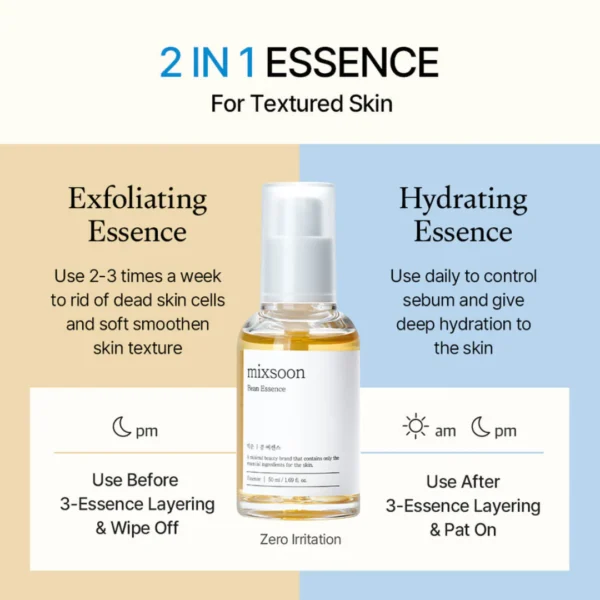 mixsoon Bean Essence 50ml - Image 3