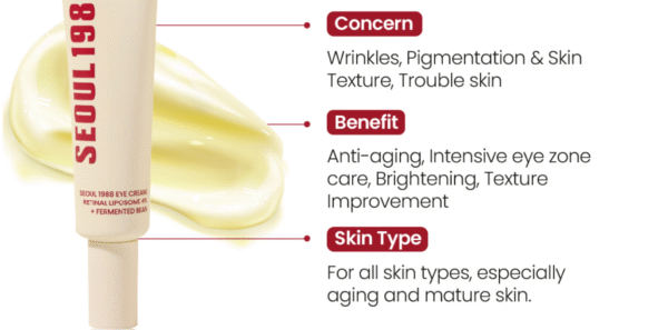 KSECRET - SEOUL 1988 Eye Cream : Retinal Liposome 4% + Fermented Bean 30ml - Image 2