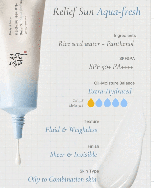 Beauty of Joseon Relief Sun Aqua-Fresh 50ml