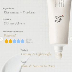 Beauty Of Joseon Relief Sunscreen 50ml