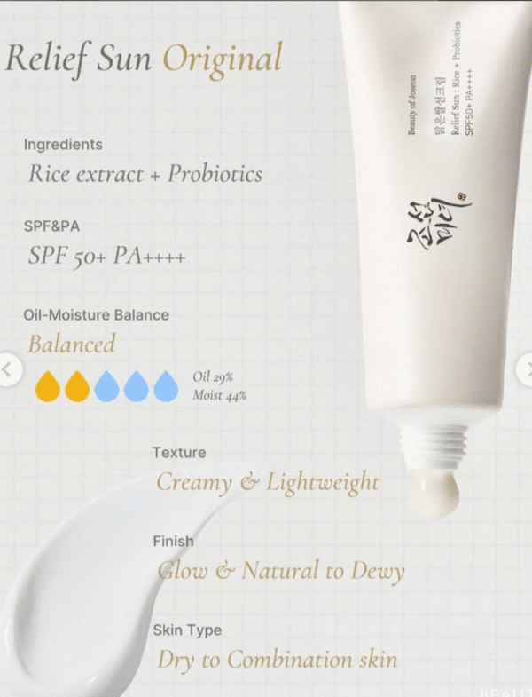 Beauty Of Joseon Relief Sunscreen 50ml
